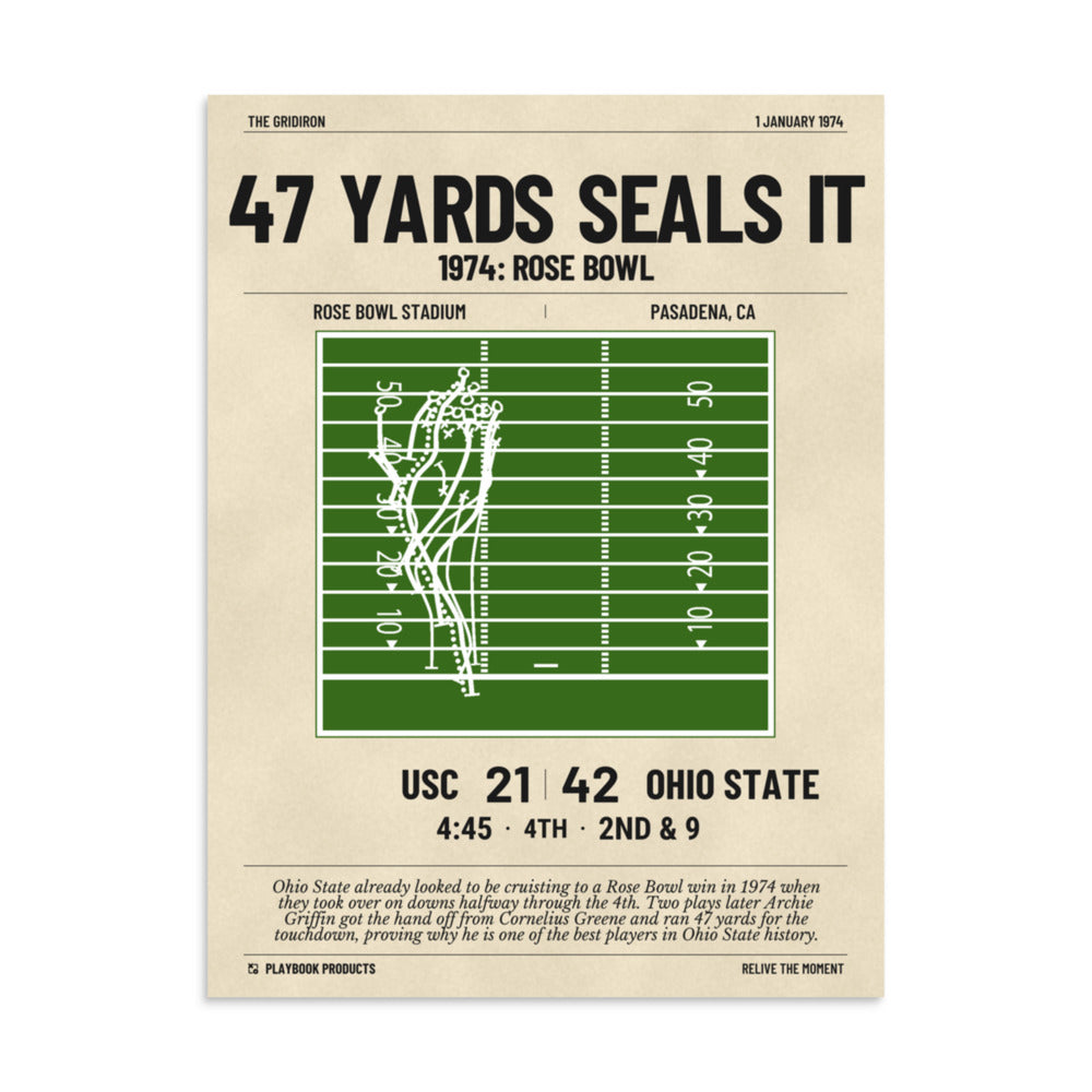 Greatest Ohio State Football Plays Poster: 47 yards seals it (1974)