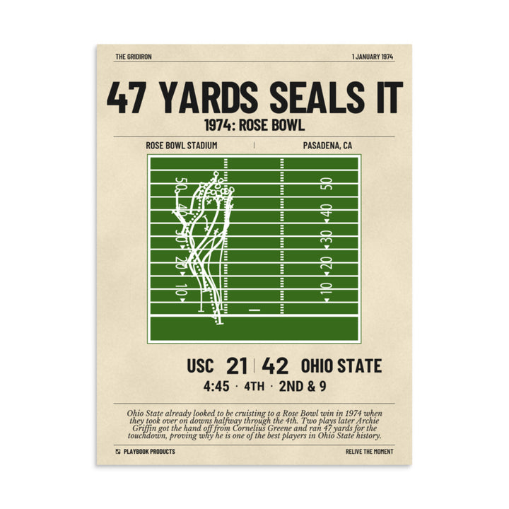 Greatest Ohio State Football Plays Poster: 47 yards seals it (1974)