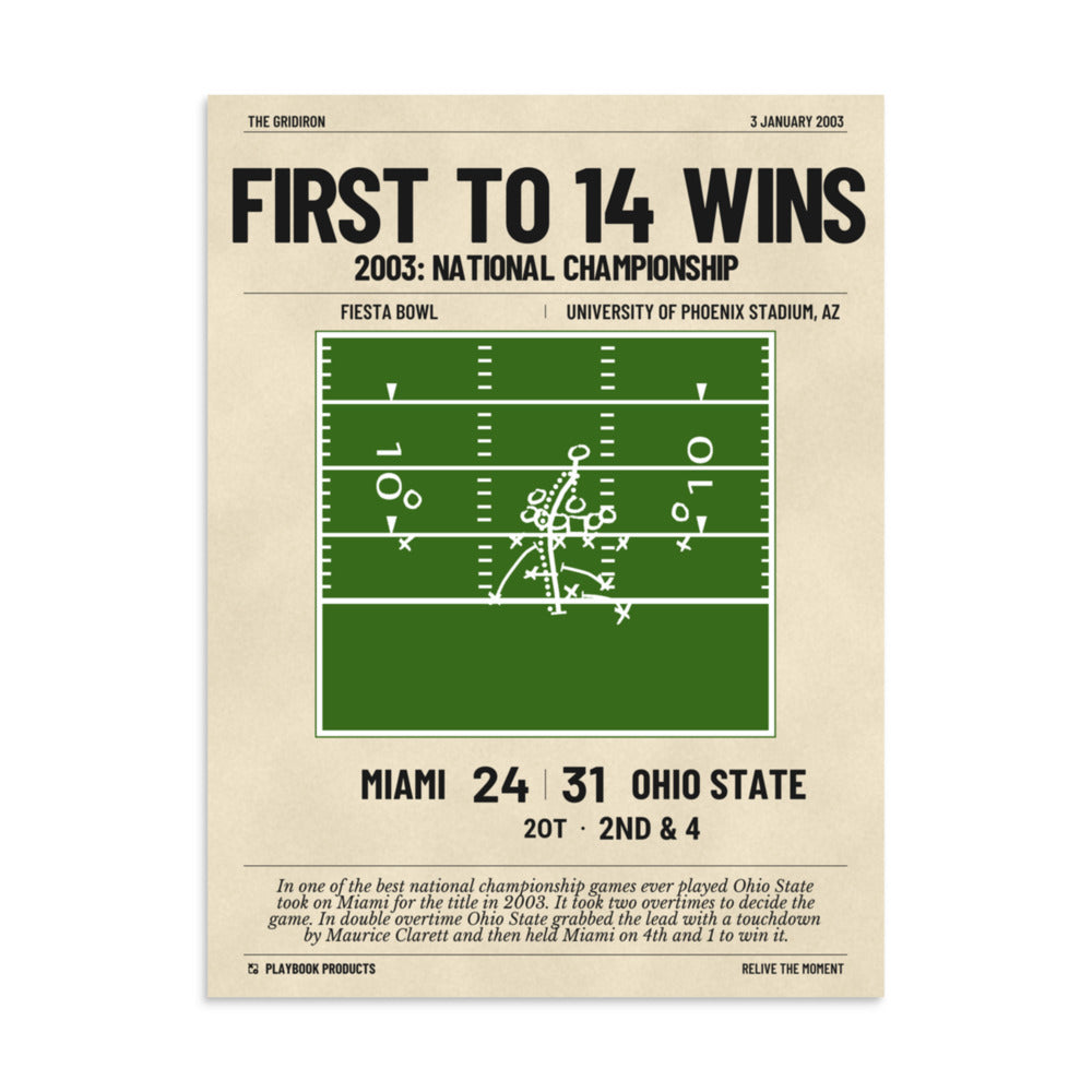 Greatest Ohio State Football Plays Poster: First to 14 wins (2003)