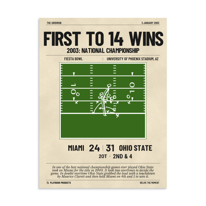 Greatest Ohio State Football Plays Poster: First to 14 wins (2003)