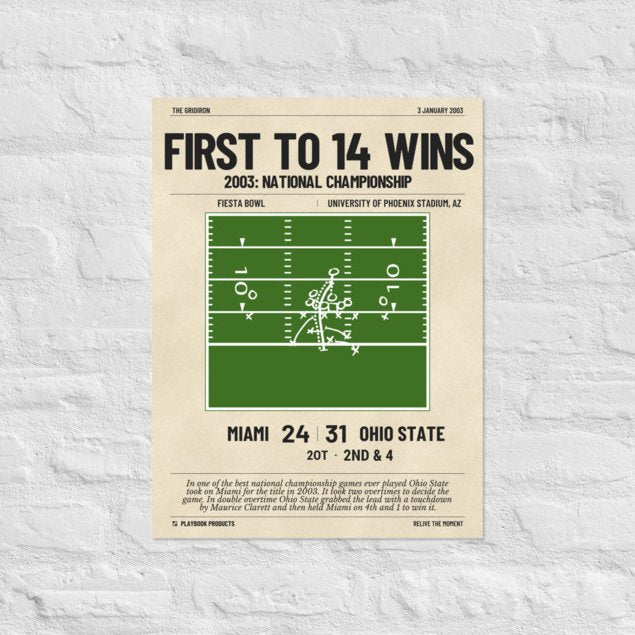 Greatest Ohio State Football Plays Poster: First to 14 wins (2003)