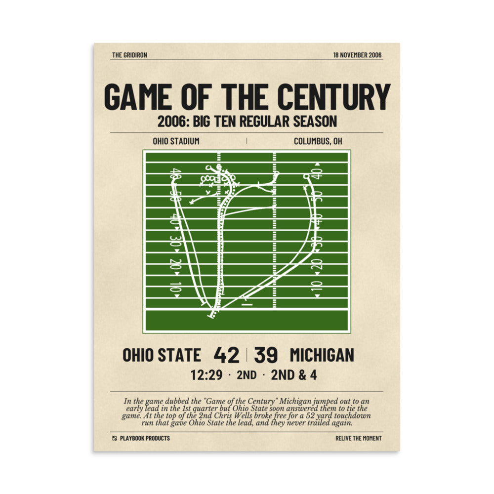 Greatest Ohio State Football Plays Poster: Game of the Century (2006)