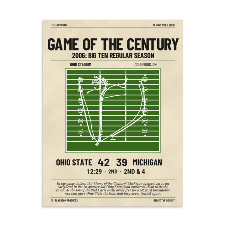 Greatest Ohio State Football Plays Poster: Game of the Century (2006)