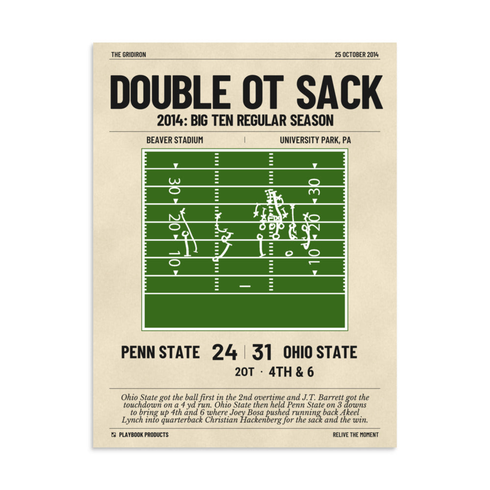 Greatest Ohio State Football Plays Poster: Double OT Sack (2014)