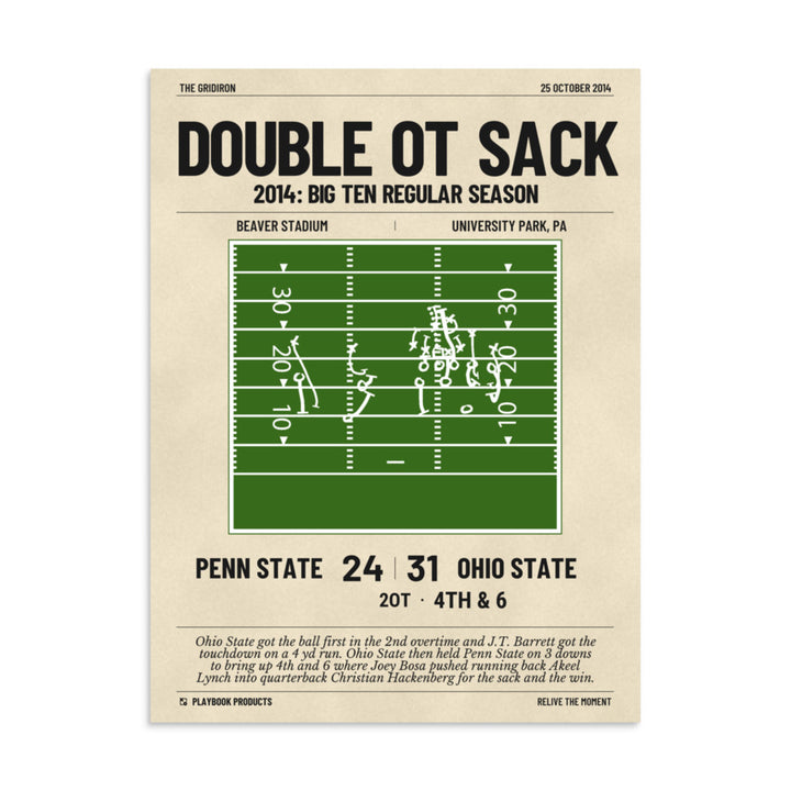 Greatest Ohio State Football Plays Poster: Double OT Sack (2014)