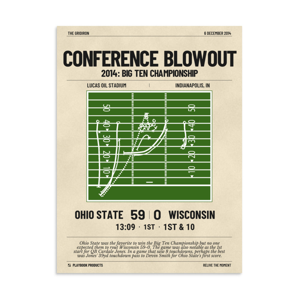 Greatest Ohio State Football Plays Poster: Conference Blowout (2014)
