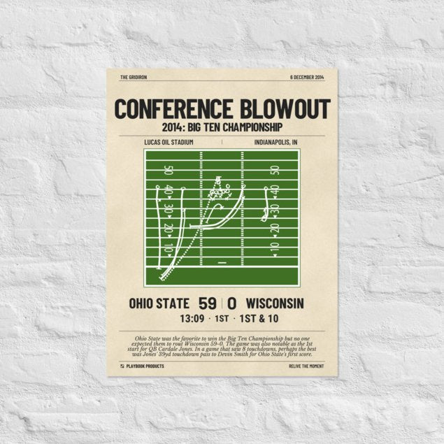 Greatest Ohio State Football Plays Poster: Conference Blowout (2014)