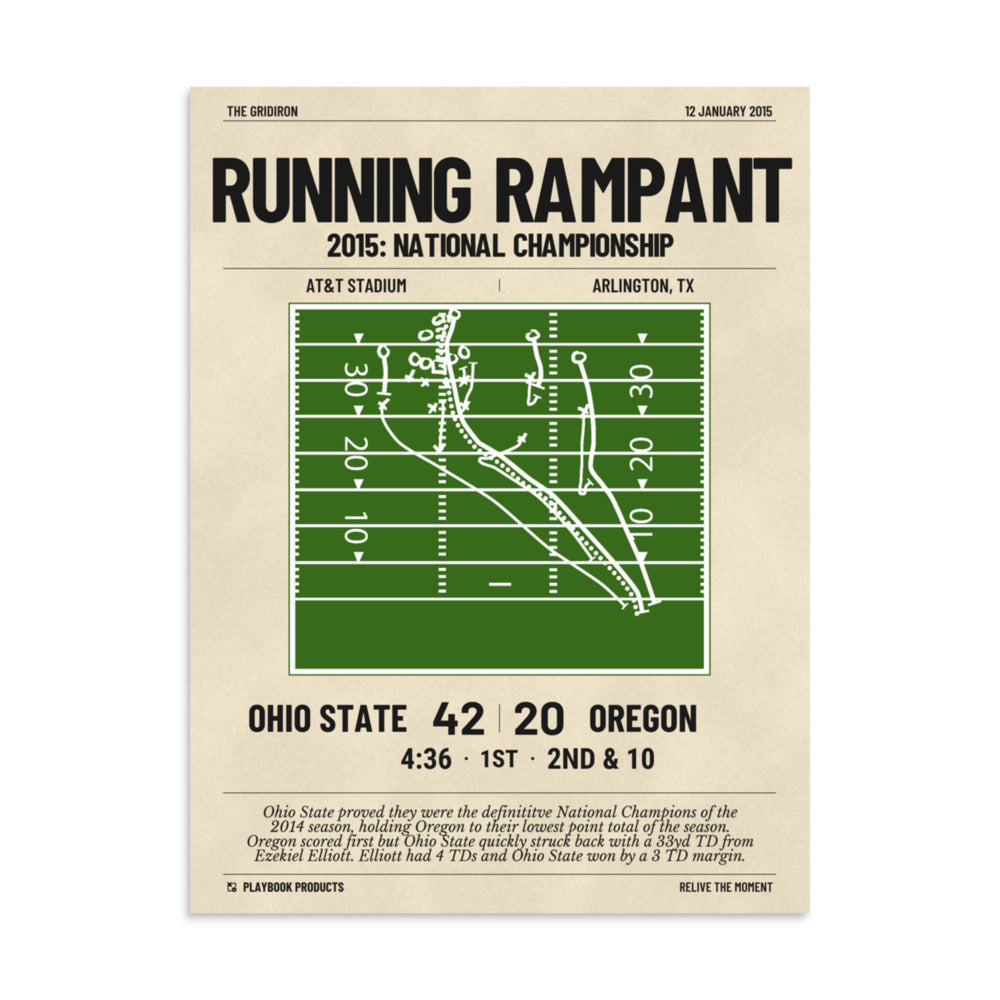 Greatest Ohio State Football Plays Poster: Running Rampant (2015)