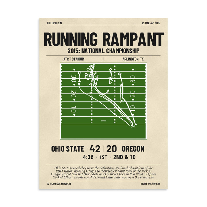 Greatest Ohio State Football Plays Poster: Running Rampant (2015)