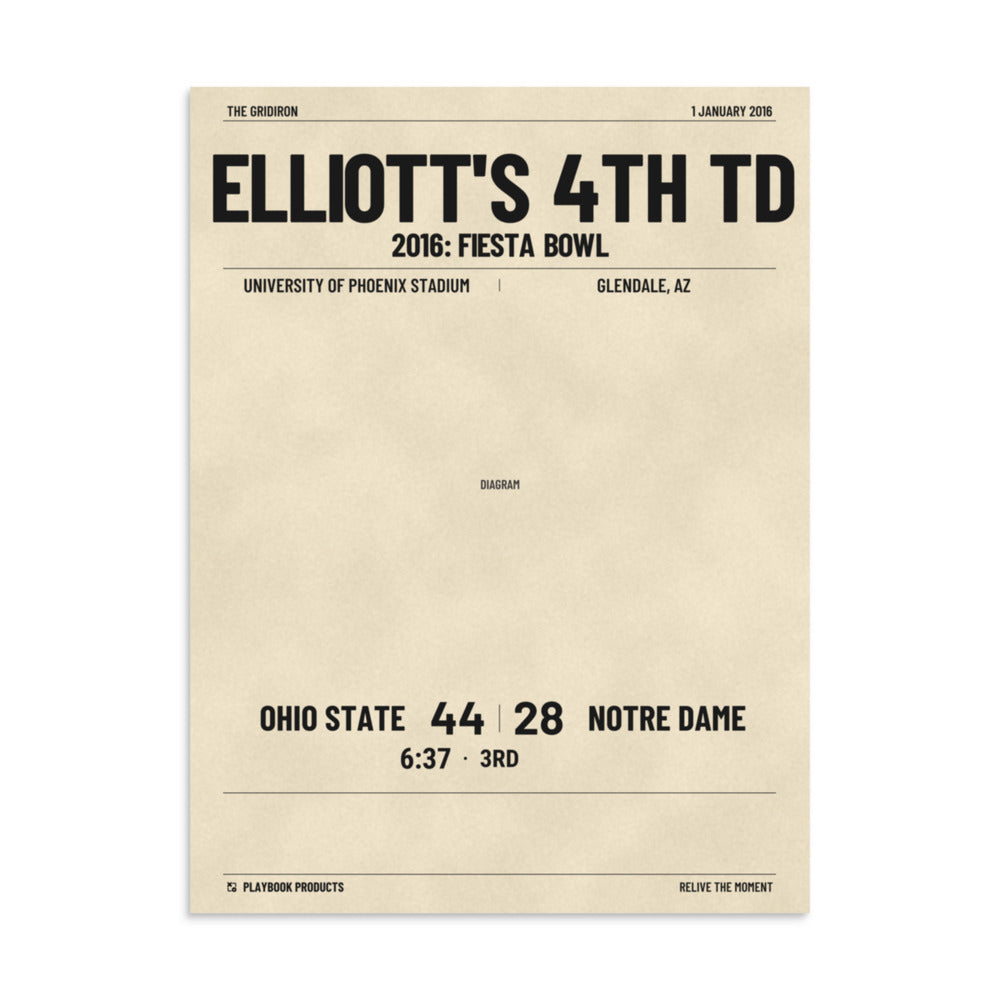 Greatest Ohio State Football Plays Poster: Elliott's 4th TD (2016)