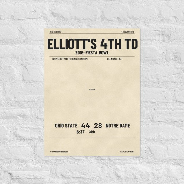 Greatest Ohio State Football Plays Poster: Elliott's 4th TD (2016)