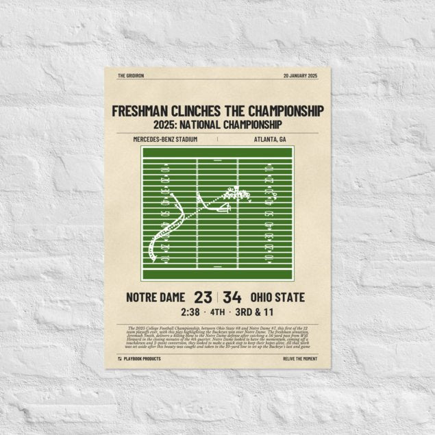 Greatest Ohio State Football Plays Poster: Freshman Clinches the Championship (2025)