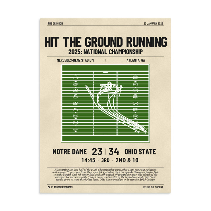 Greatest Ohio State Football Plays Poster: Hit the Ground Running (2025)