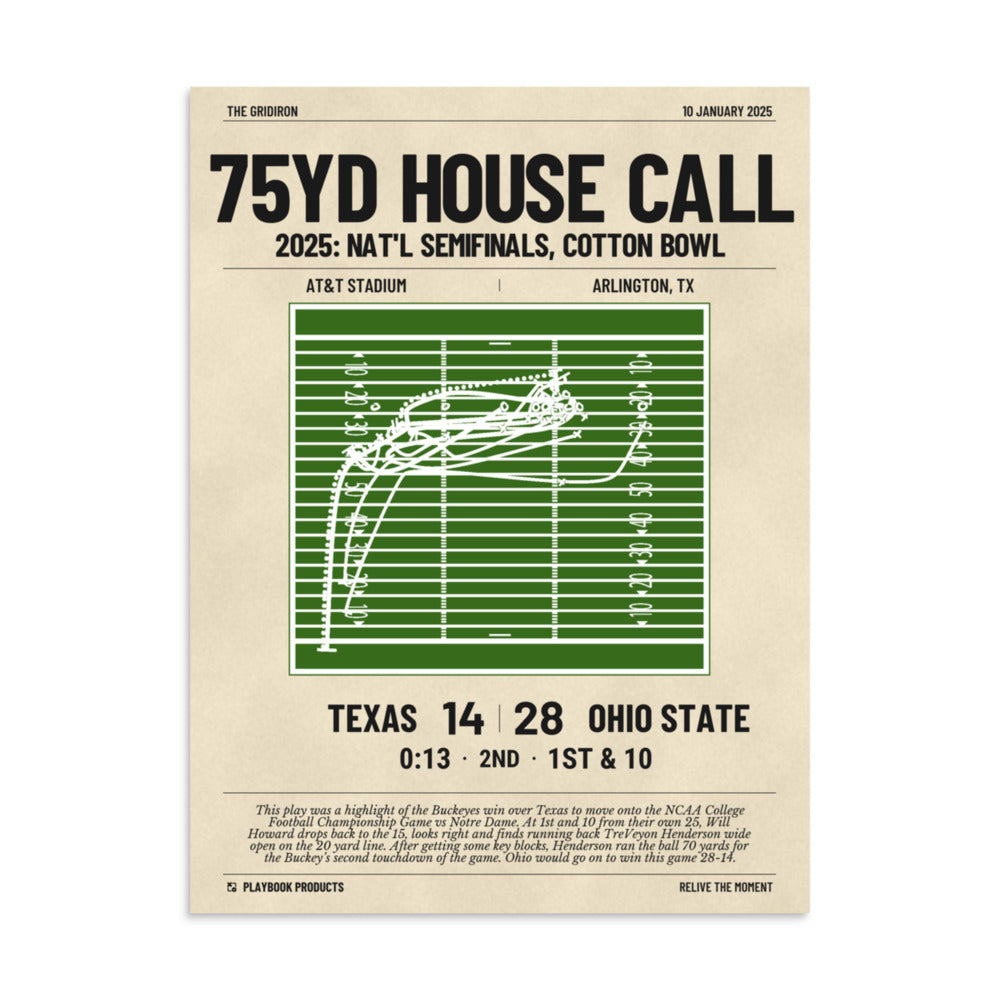Greatest Ohio State Football Plays Poster: 75yd House Call (2025)