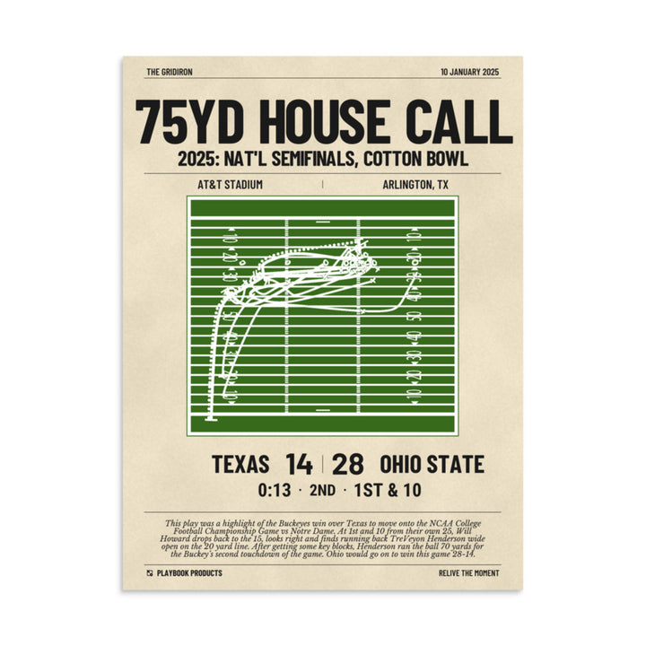 Greatest Ohio State Football Plays Poster: 75yd House Call (2025)