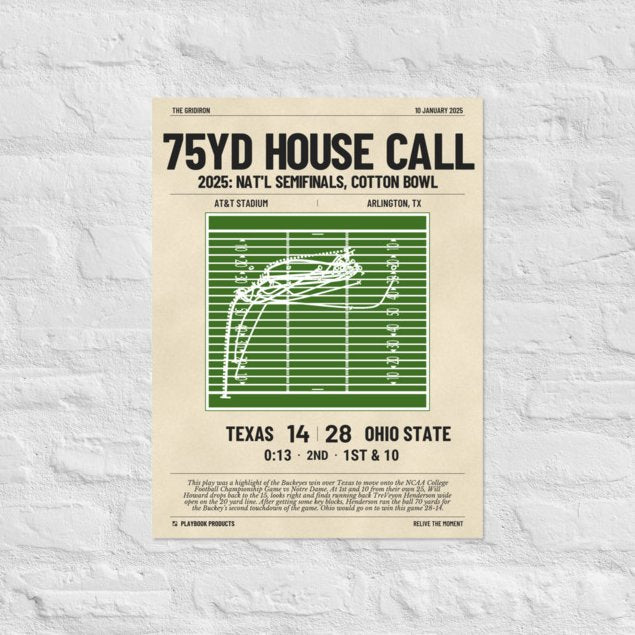 Greatest Ohio State Football Plays Poster: 75yd House Call (2025)