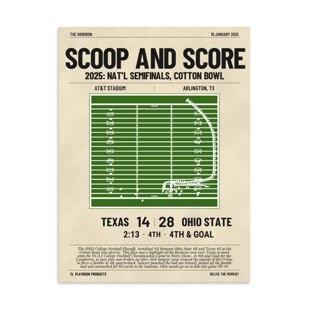 Greatest Ohio State Football Plays Poster: Scoop and Score (2025)