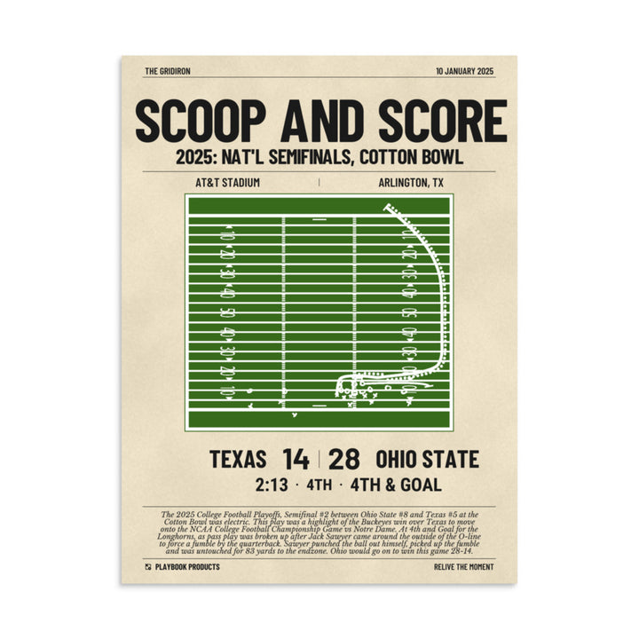 Greatest Ohio State Football Plays Poster: Scoop and Score (2025)