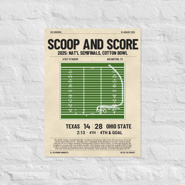 Greatest Ohio State Football Plays Poster: Scoop and Score (2025)