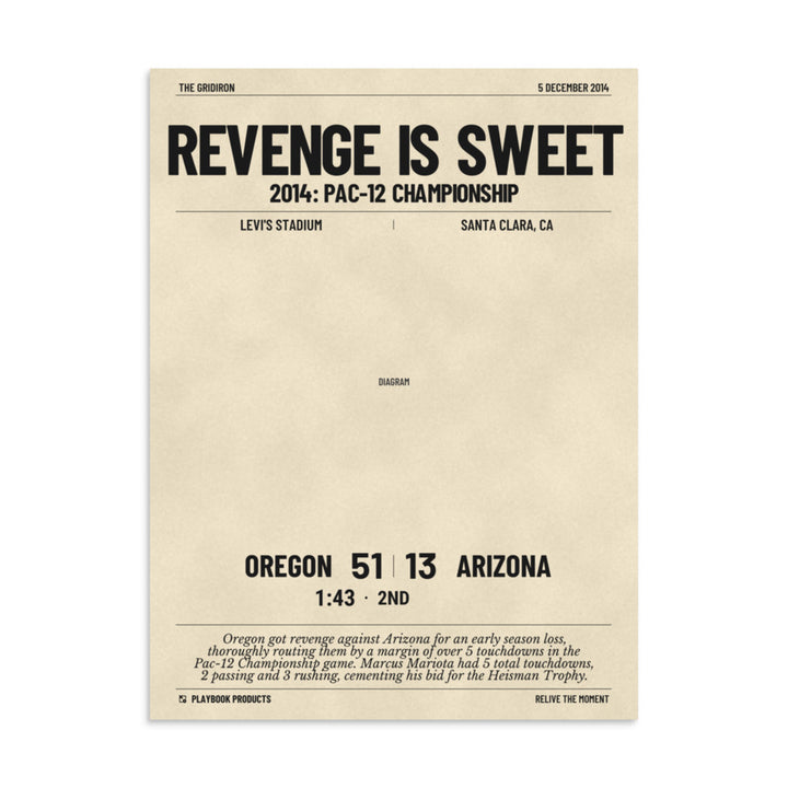 Greatest Oregon Football Plays Poster: Revenge is sweet (2014)