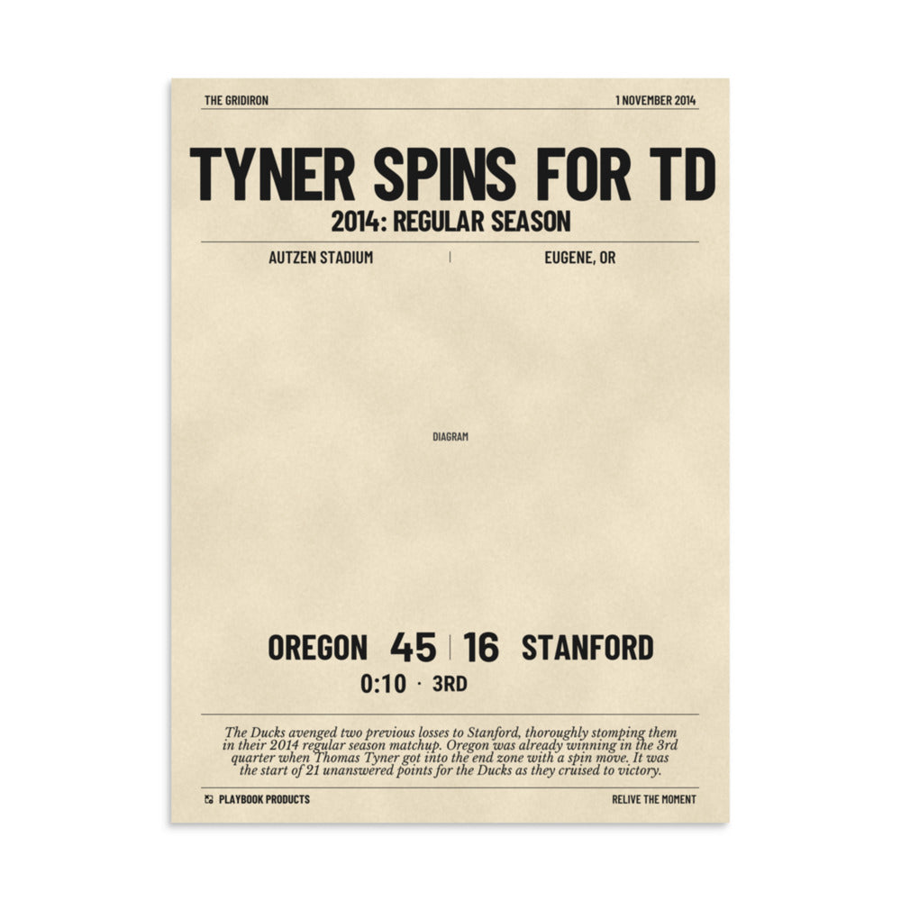 Greatest Oregon Football Plays Poster: Tyner Spins for TD (2014)