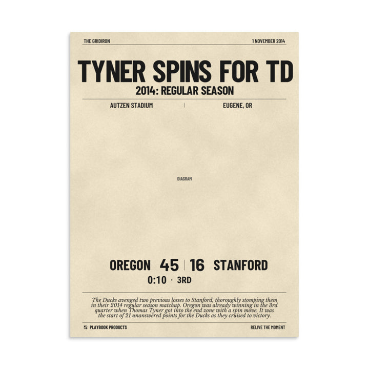 Greatest Oregon Football Plays Poster: Tyner Spins for TD (2014)
