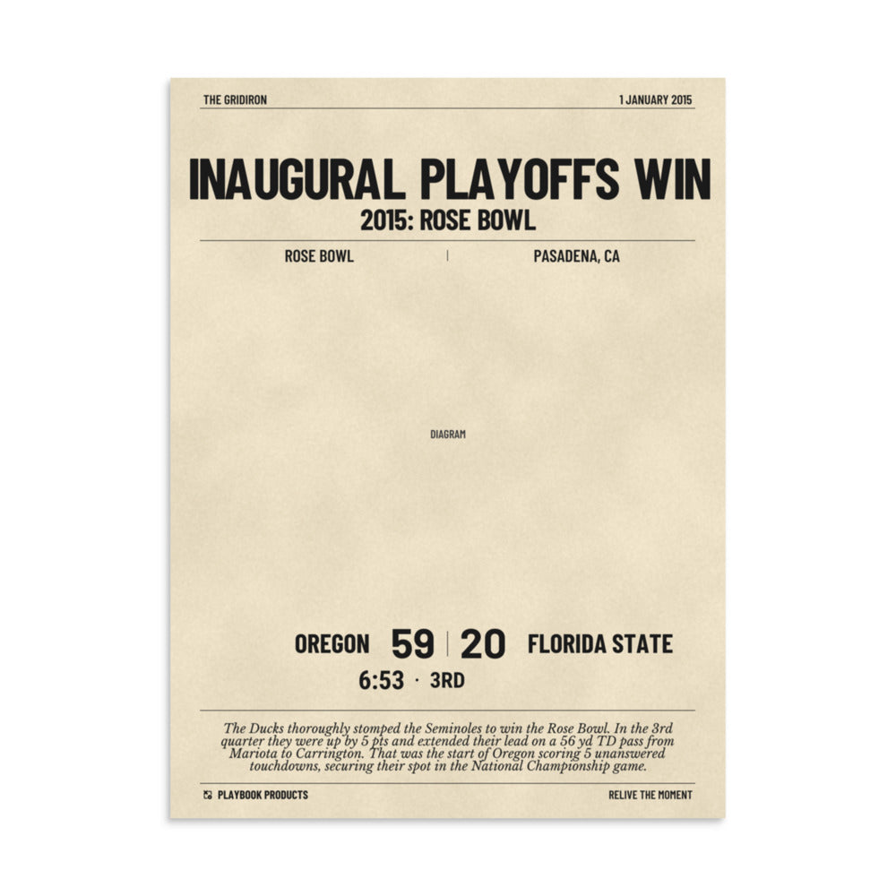 Greatest Oregon Football Plays Poster: Inaugural Playoffs Win (2015)