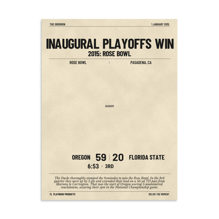 Greatest Oregon Football Plays Poster: Inaugural Playoffs Win (2015)