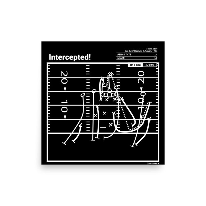 Penn State Football Greatest Plays Poster: Intercepted! (1987)