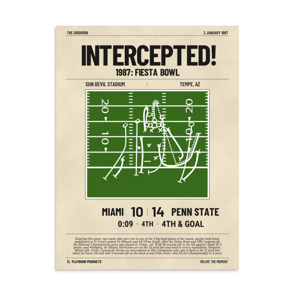 Greatest Penn State Football Plays Poster: Intercepted! (1987)