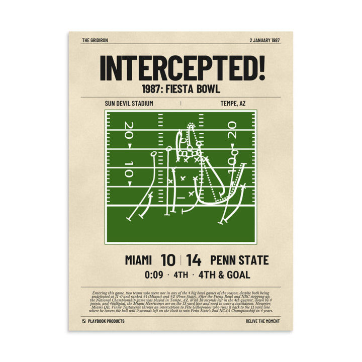Greatest Penn State Football Plays Poster: Intercepted! (1987)