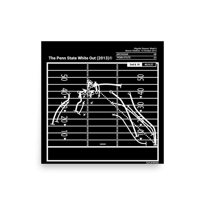 Penn State Football Greatest Plays Poster: The Penn State White Out (2013)® (2013)