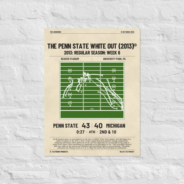 Greatest Penn State Football Plays Poster: The White Out (2013)