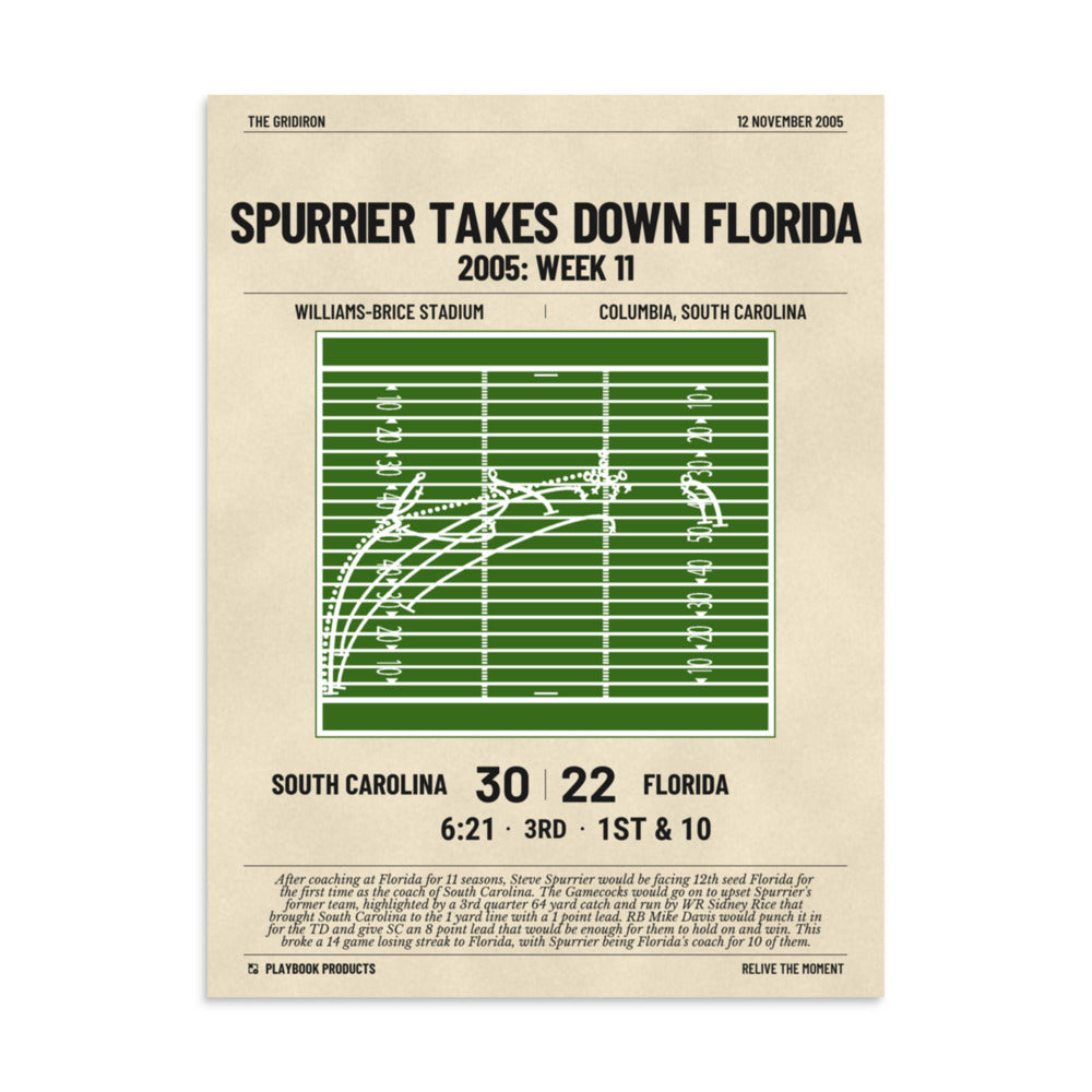 Greatest South Carolina Football Plays Poster: Spurrier takes down Florida (2005)
