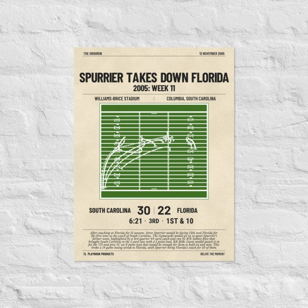Greatest South Carolina Football Plays Poster: Spurrier takes down Florida (2005)