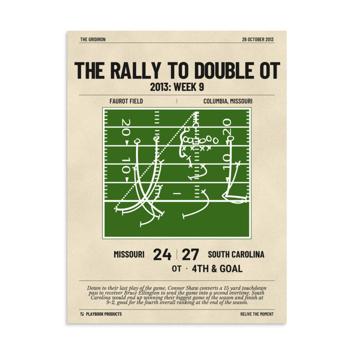 Greatest South Carolina Football Plays Poster: The rally to double OT (2013)