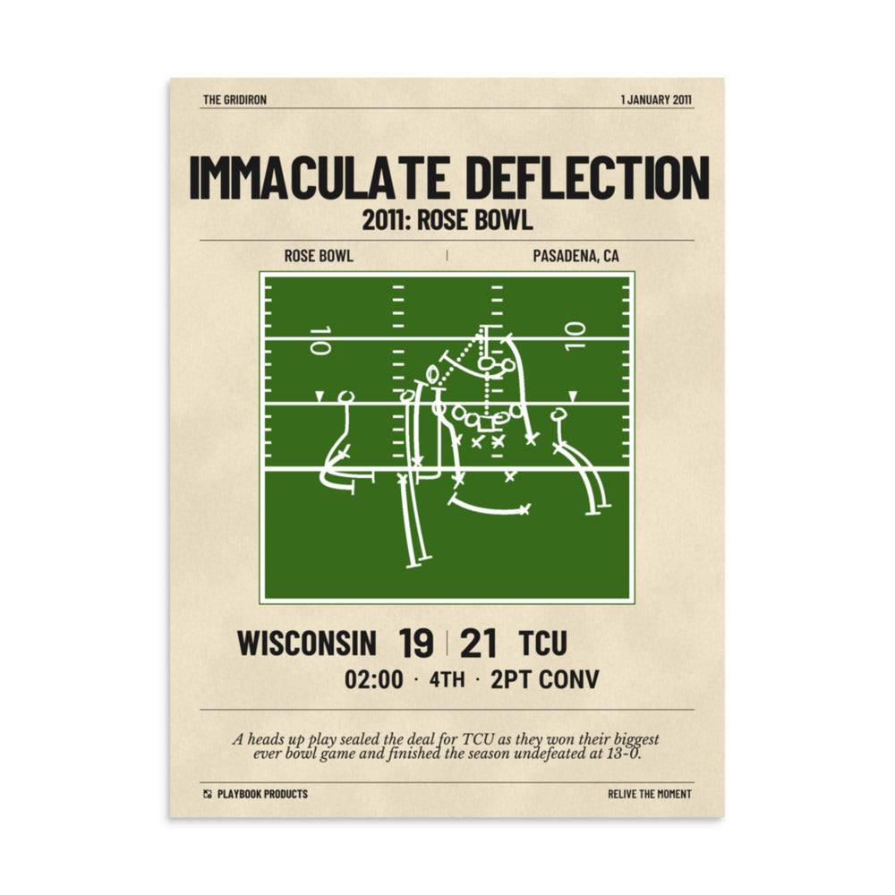Greatest TCU Football Plays Poster: Immaculate Deflection (2011)