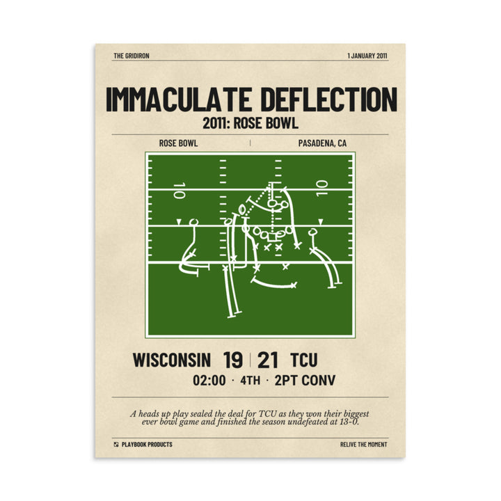 Greatest TCU Football Plays Poster: Immaculate Deflection (2011)