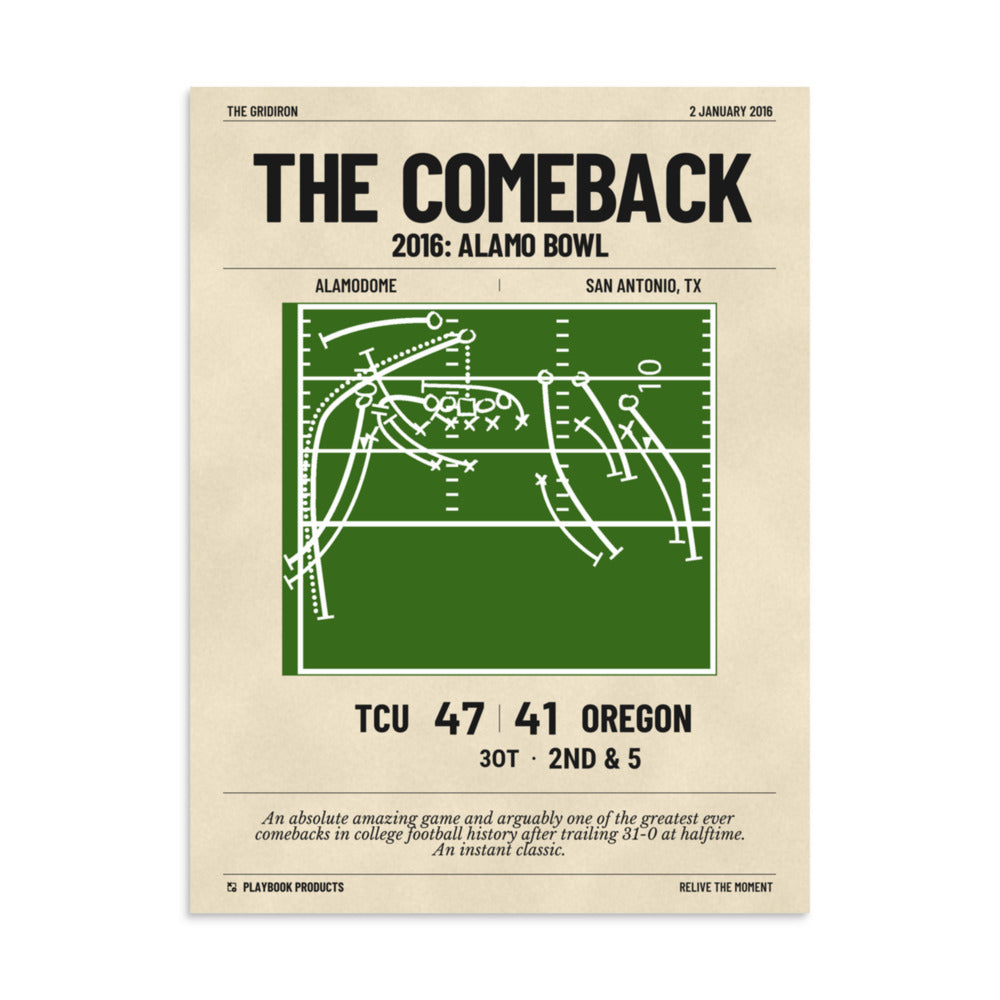 Greatest TCU Football Plays Poster: The Comeback (2016)