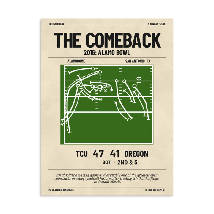 Greatest TCU Football Plays Poster: The Comeback (2016)