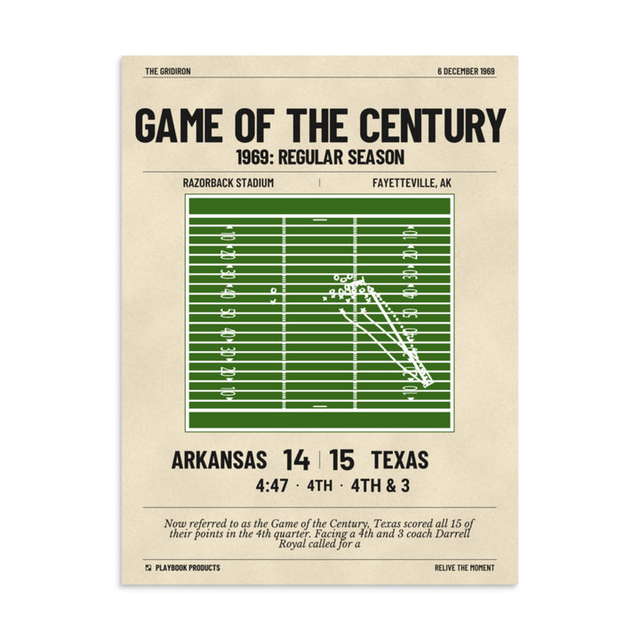 Greatest Texas Football Plays Poster: Game of the Century (1969)