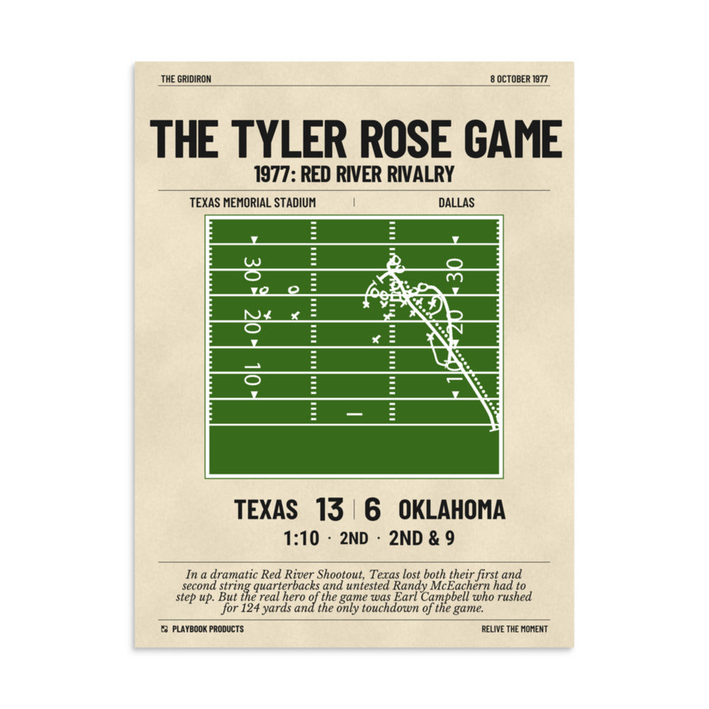 Greatest Texas Football Plays Poster: The Tyler Rose game (1977)