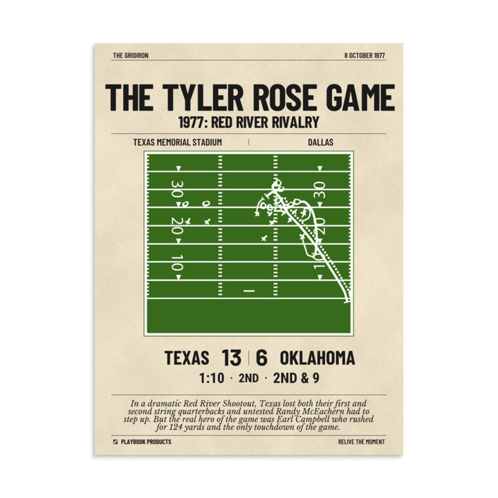 Greatest Texas Football Plays Poster: The Tyler Rose game (1977)