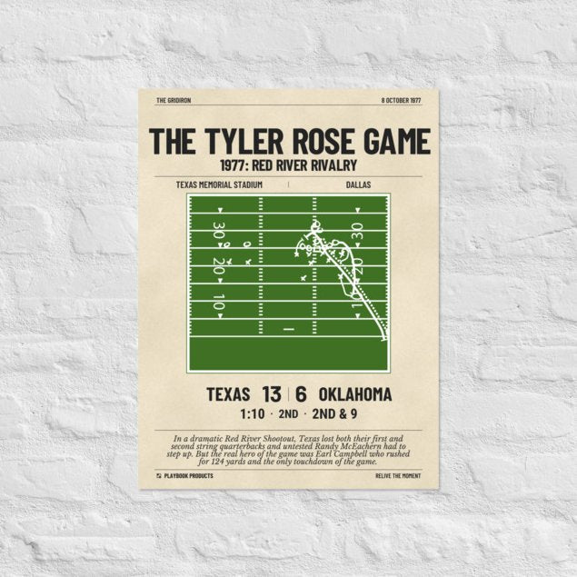 Greatest Texas Football Plays Poster: The Tyler Rose game (1977)