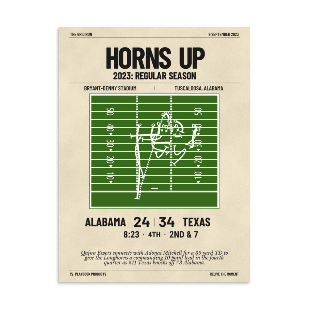 Greatest Texas Football Plays Poster: Horns up (2023)