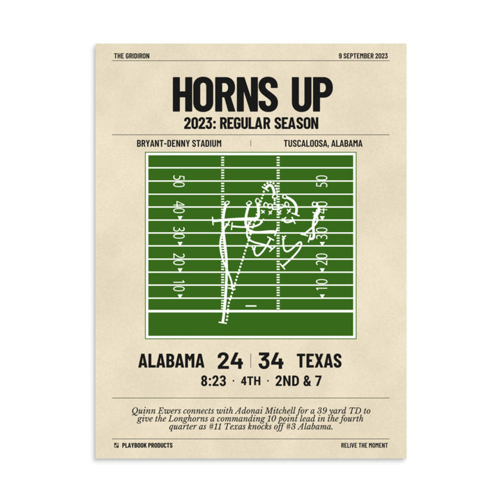 Greatest Texas Football Plays Poster: Horns up (2023)