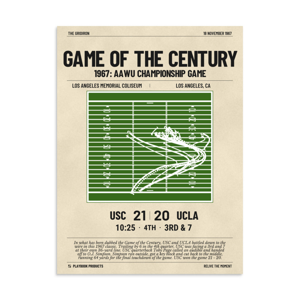 Greatest USC Football Plays Poster: Game of the Century (1967)