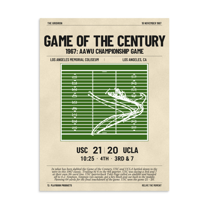 Greatest USC Football Plays Poster: Game of the Century (1967)