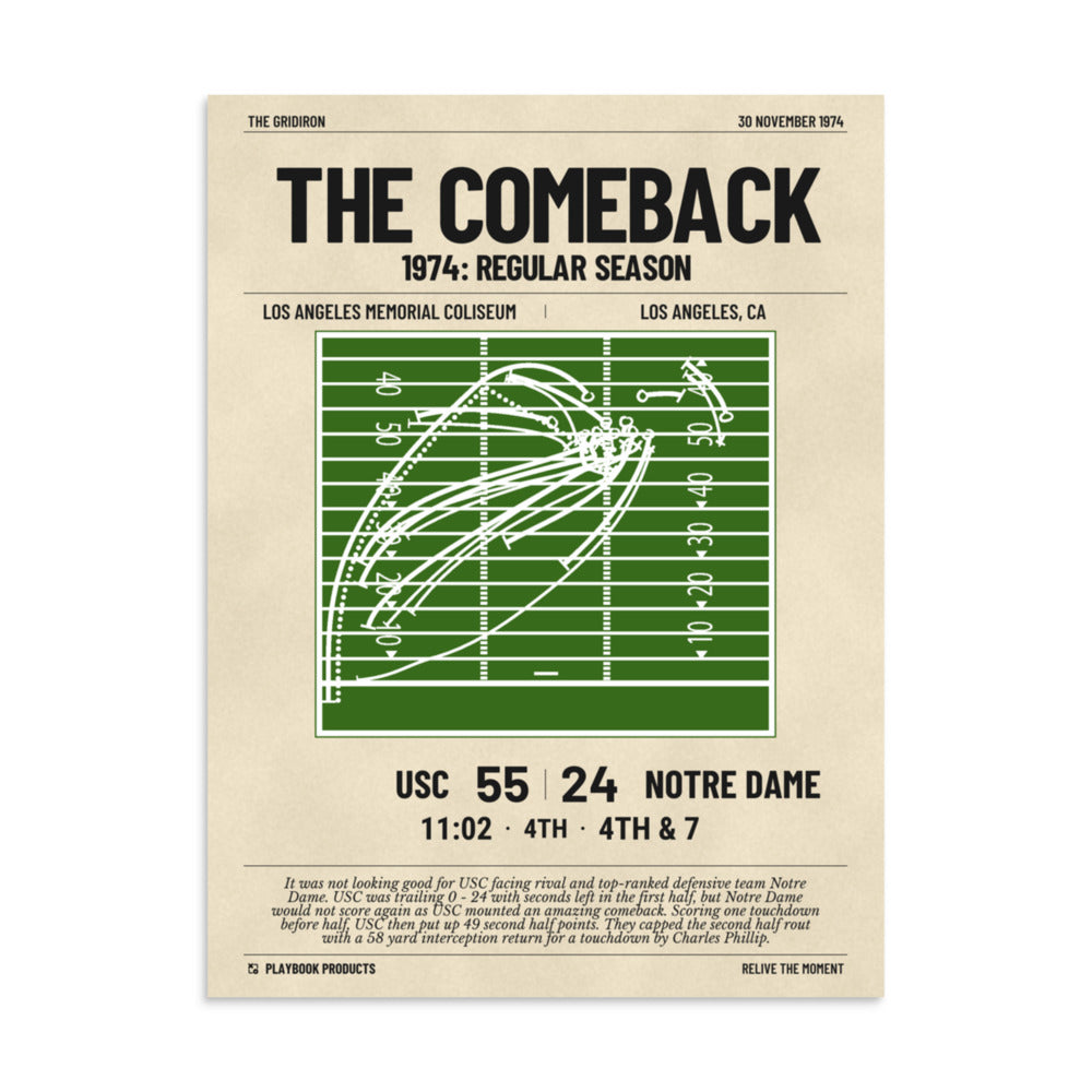 Greatest USC Football Plays Poster: The Comeback (1974)