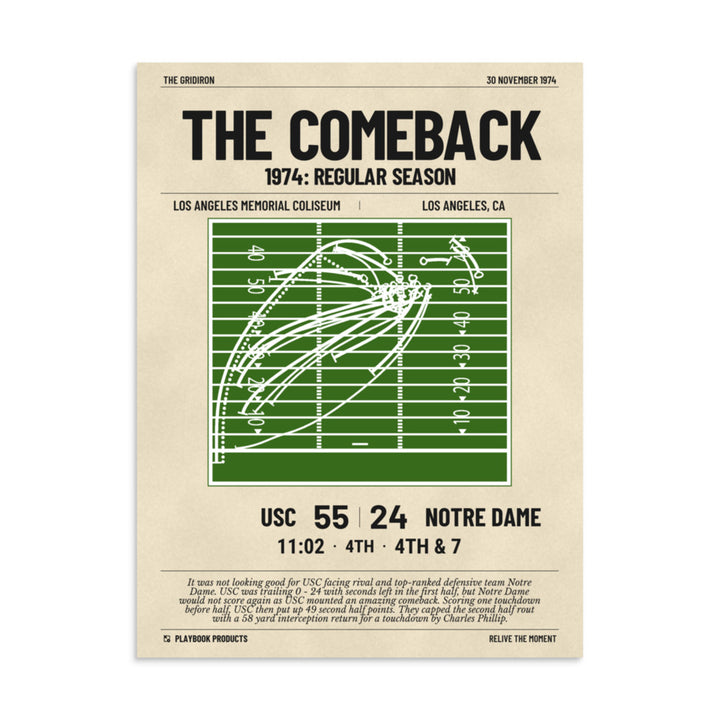 Greatest USC Football Plays Poster: The Comeback (1974)